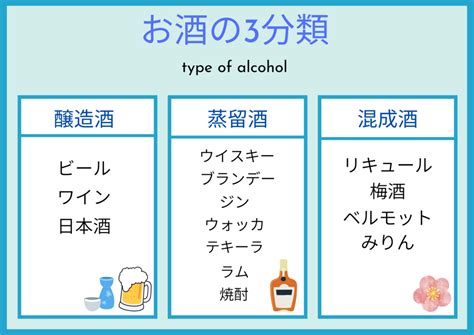 momoko 旅とお酒と好きなもの .